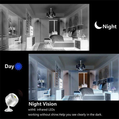 Mini Wifi Camera - My Store